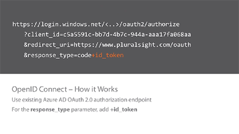 Microsoft Entra ID OpenID Connect Microsoft Entra ID OpenID Connect
