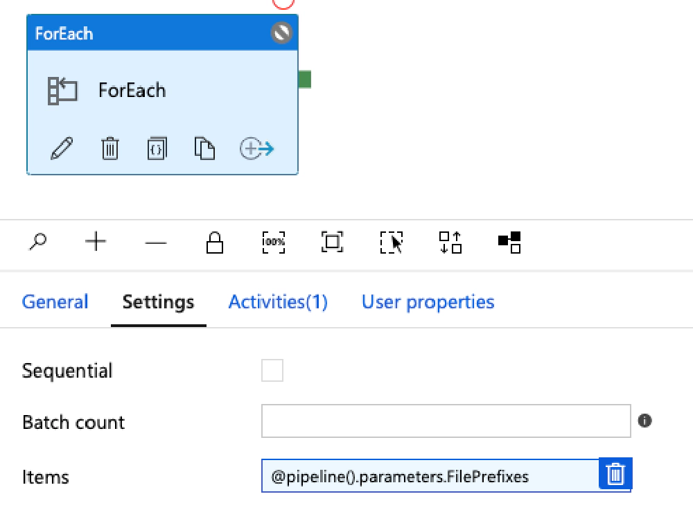 Looping over all prefixes with the ForEach activity Looping over all prefixes with the ForEach activity