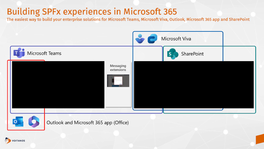Extending access to business apps with native extensions Extending access to business apps with native extensions