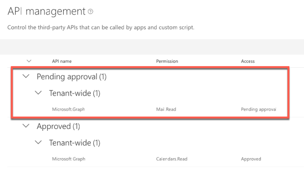 API Management page in the Microsoft 365 Portal API Management page in the Microsoft 365 Portal