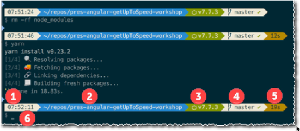 Iterm Iterm
