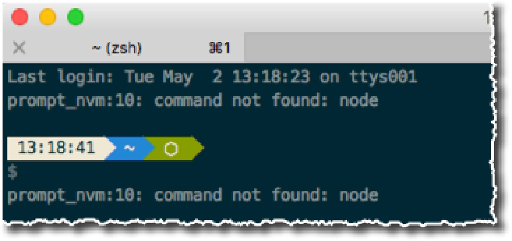 Iterm Iterm