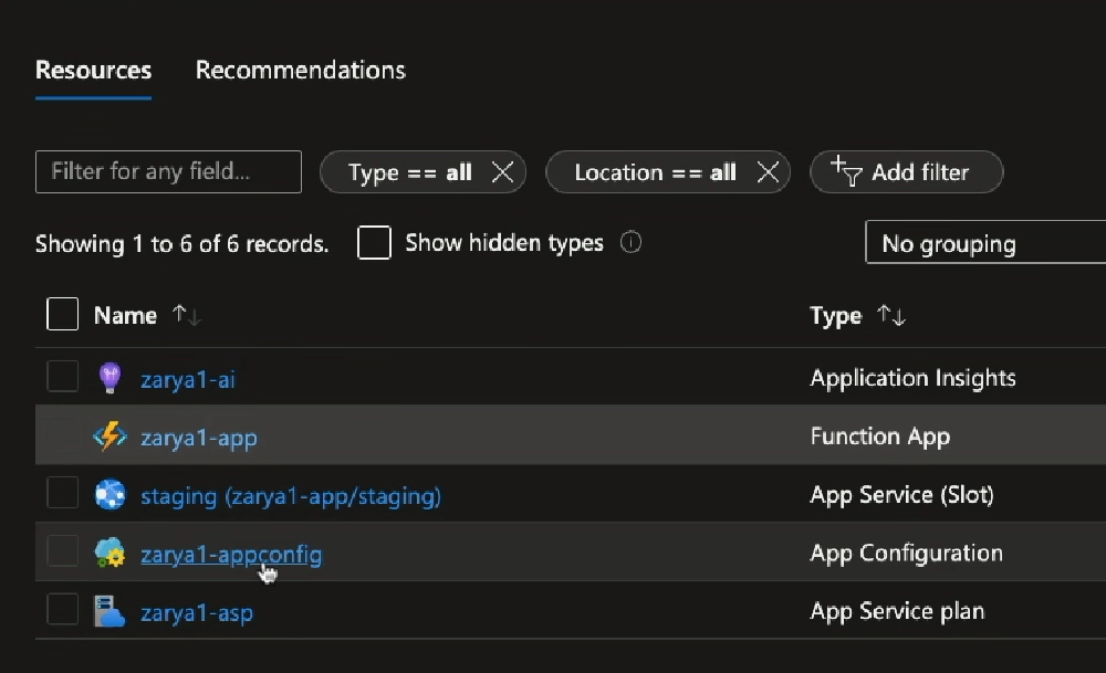 Azure resources created in the resource group