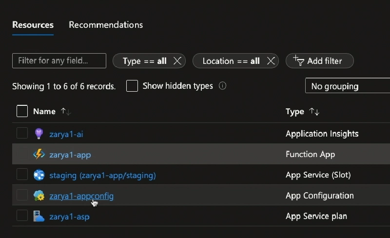 Azure resources created in the resource group