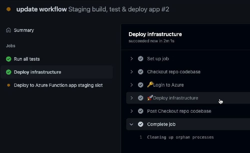 Github workflow run status Github workflow run status