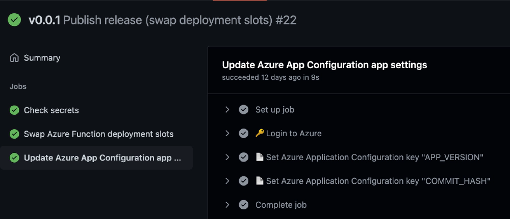 Workflow run after publishing a draft Github release Workflow run after publishing a draft Github release