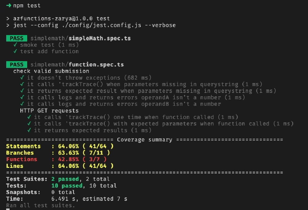 Test results (ignore coverage, only 1 function is tested in this case Test results (ignore coverage, only 1 function is tested in this case