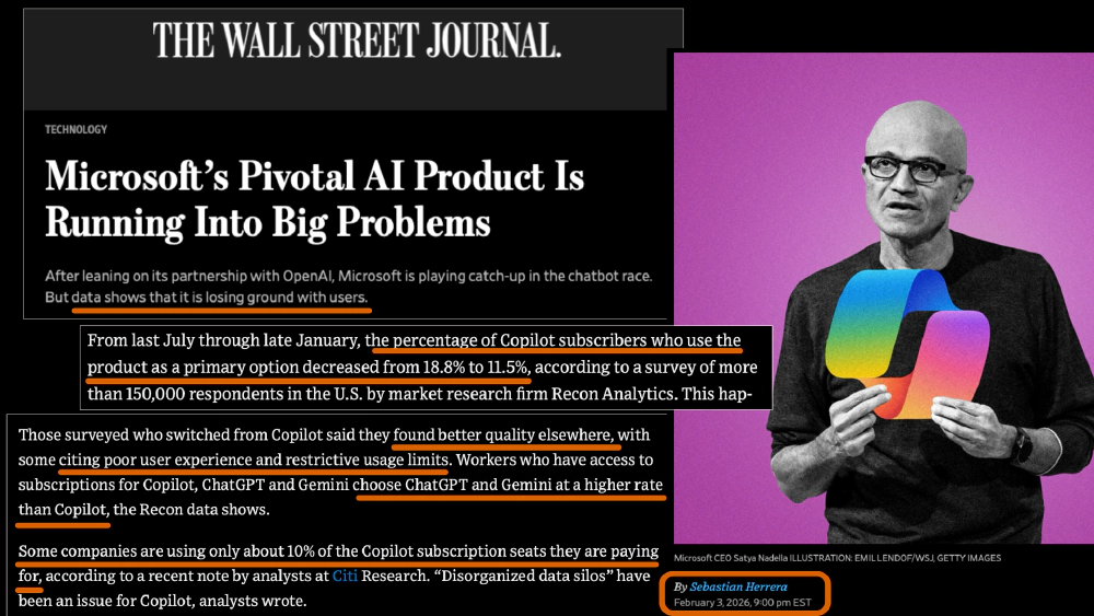 Microsoft's Pivotal AI Product Is Running Into Big Problems Microsoft's Pivotal AI Product Is Running Into Big Problems