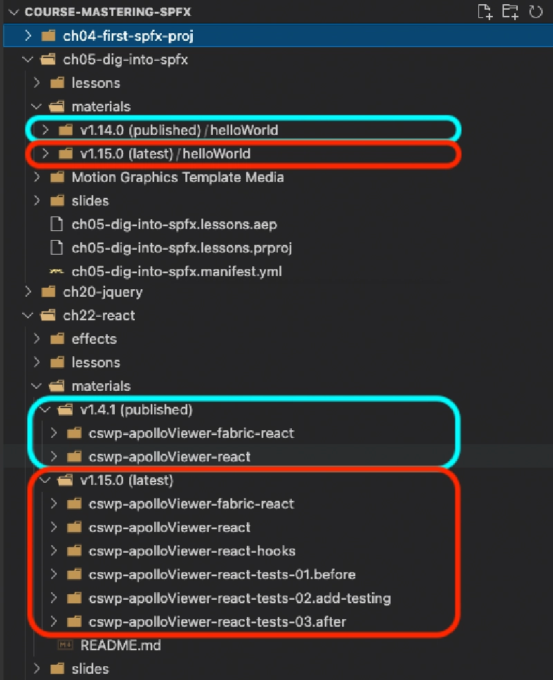 Example projects from the student downloads