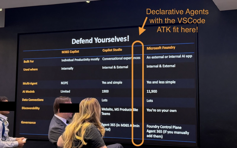 Keynote slide at AgentCon New York showing Microsoft agent building options without mentioning declarative agents
