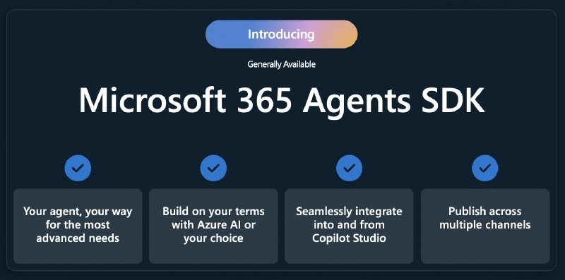 Microsoft 365 Agents SDK