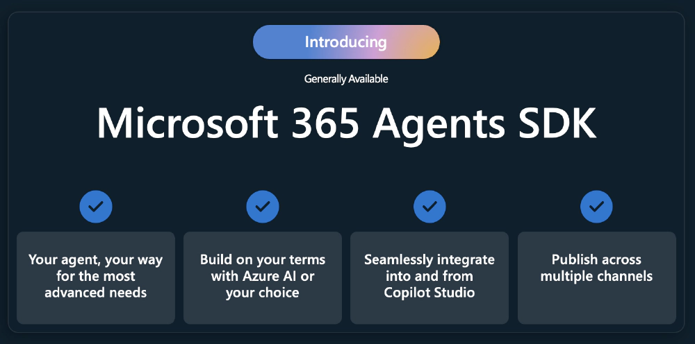 Microsoft 365 Agents SDK Microsoft 365 Agents SDK