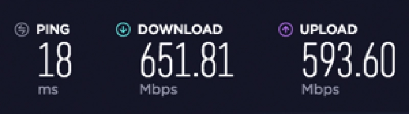 Internet connection used during this test