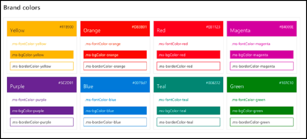 Office UI Fabric Office UI Fabric