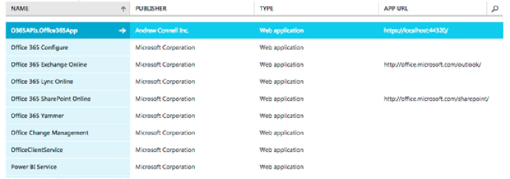 Microsoft Entra ID Application Microsoft Entra ID Application