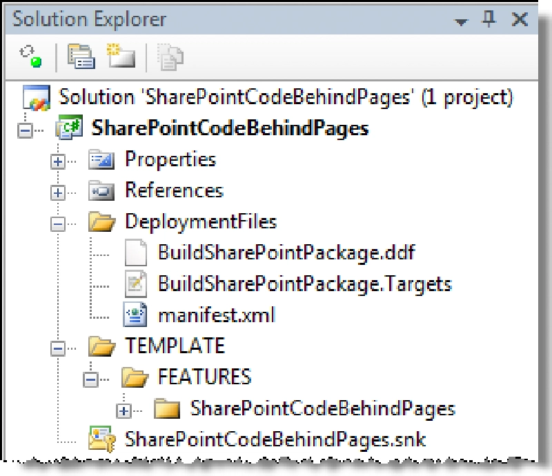 Figure 1: SharePointCodeBehindPages Visual Studio 2005 project Figure 1: SharePointCodeBehindPages Visual Studio 2005 project