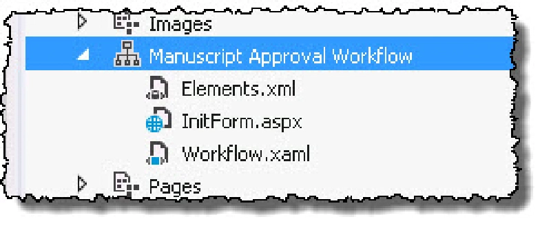 New Workflow with Form