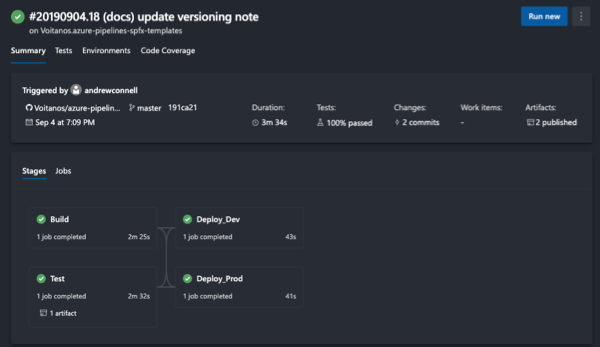 Azure Pipeline run instance results Azure Pipeline run instance results