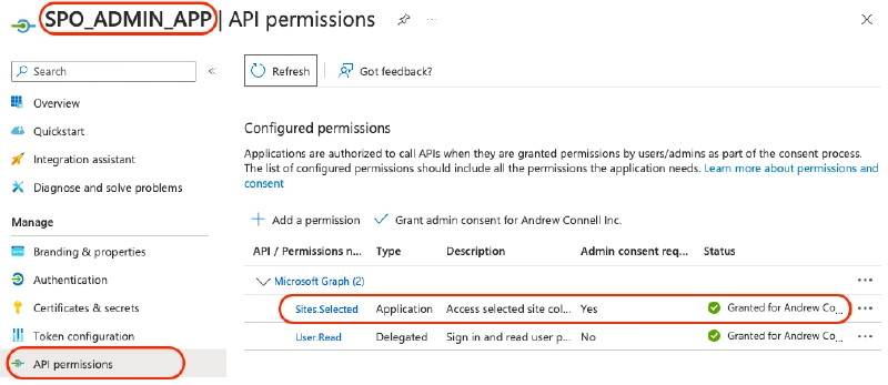 SPO_ADMIN_APP with Sites.Selected app only Permission