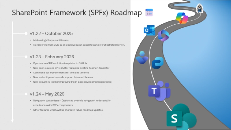 SharePoint Framework Roadmap: Next 3 releases over next 8 months SharePoint Framework Roadmap: Next 3 releases over next 8 months