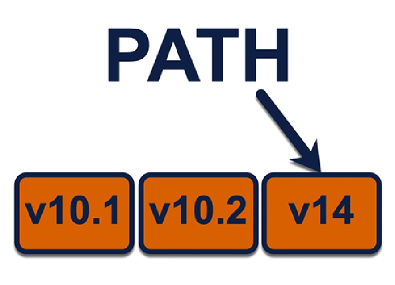 Manage Node.js installers with NVM Manage Node.js installers with NVM