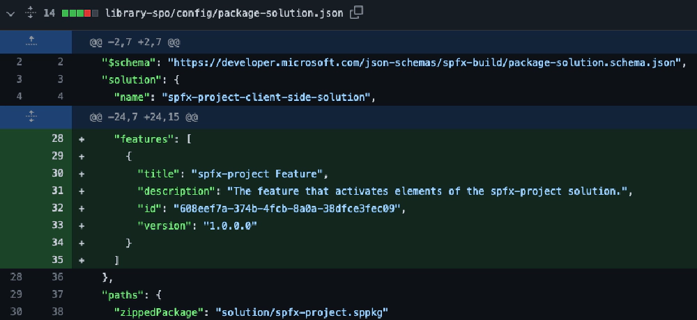 Mistaken addition to package-solution.json for library components Mistaken addition to package-solution.json for library components