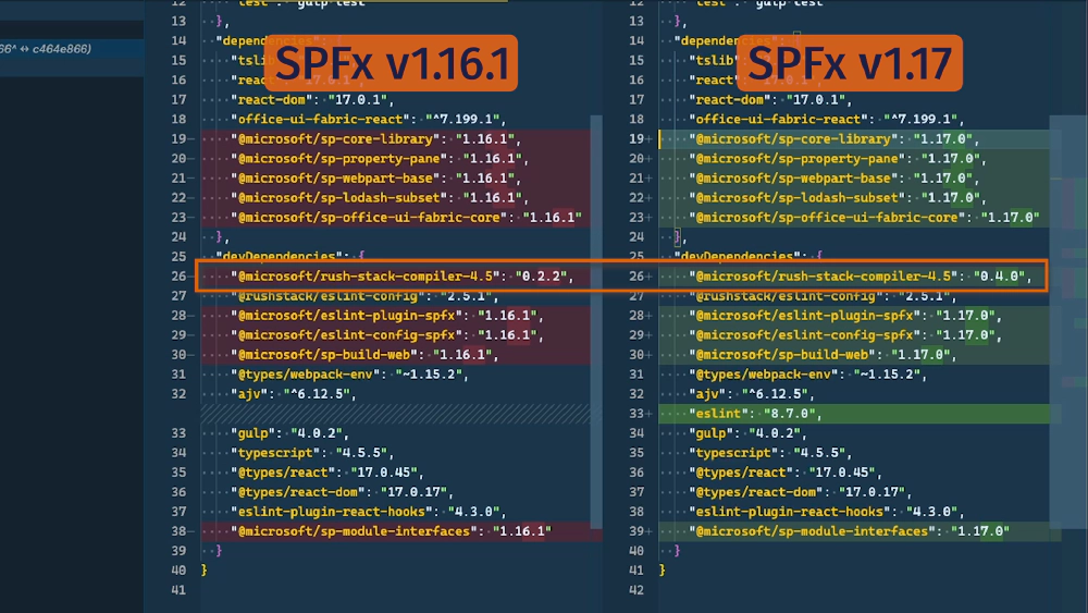 ESLint Explicit Dependency ESLint Explicit Dependency