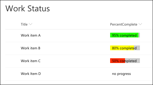 SharePoint Framework Extension: Field Customizer SharePoint Framework Extension: Field Customizer
