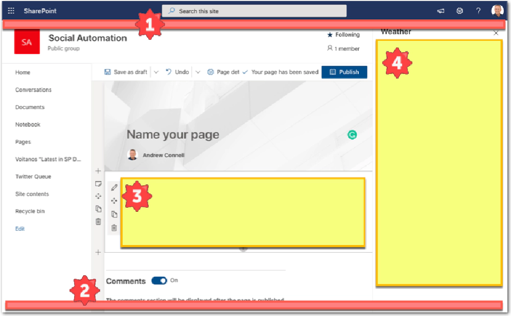 Customization areas enabled by the SharePoint Framework Customization areas enabled by the SharePoint Framework