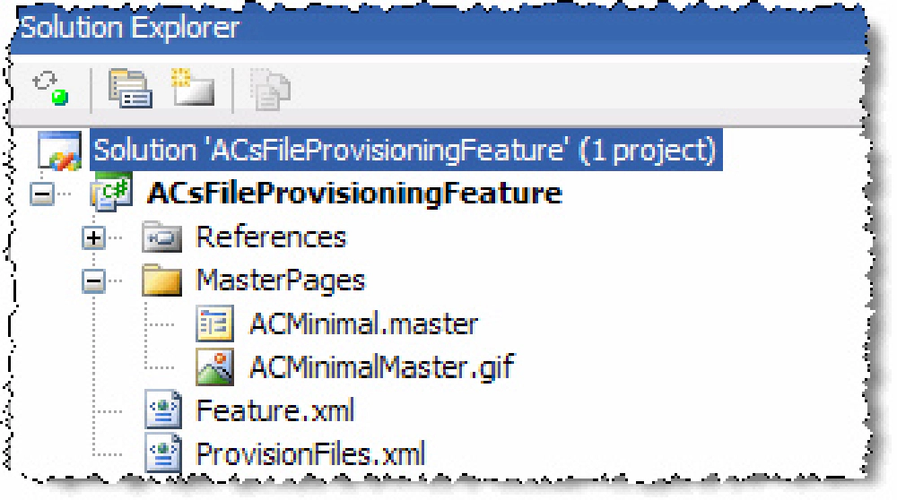 Figure 2: Project containing feature files Figure 2: Project containing feature files
