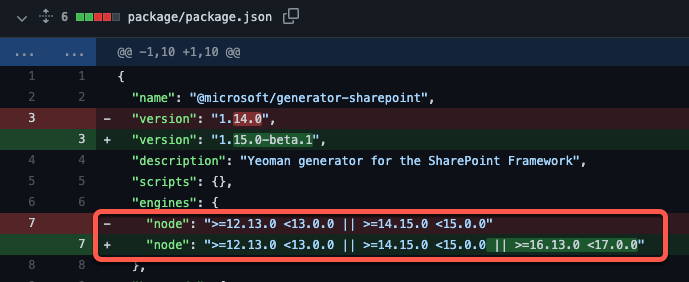 Differences in the package.json from SPFx v1.14 & v1.15 beta 1