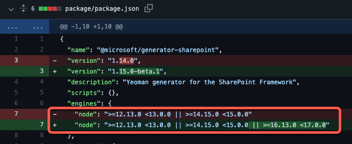 Differences in the package.json from SPFx v1.14 & v1.15 beta 1 Differences in the package.json from SPFx v1.14 & v1.15 beta 1
