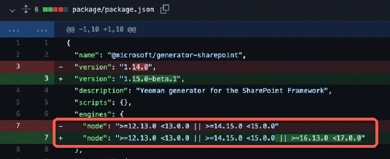 Differences in the package.json from SPFx v1.14 & v1.15 beta 1