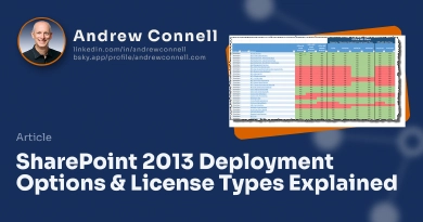SharePoint 2013 Deployment Options & License Types Explained